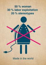 women labor exploitation