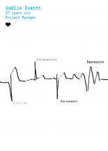 ECG Electrocardiogram