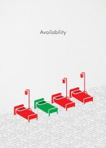 Availability