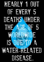 Water Death