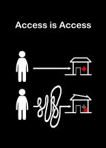 Access is Access