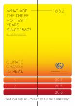 We are living in the hottest years on record